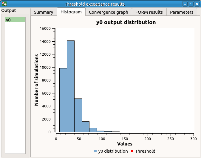 ../../_images/FORM-IS_HitogramResult.png