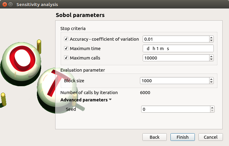 ../../_images/sobol_parameters.png