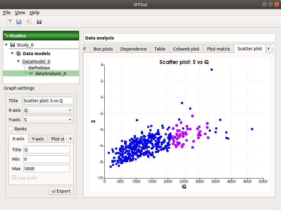 ../../../_images/data_model_analysis_scatterplot.png