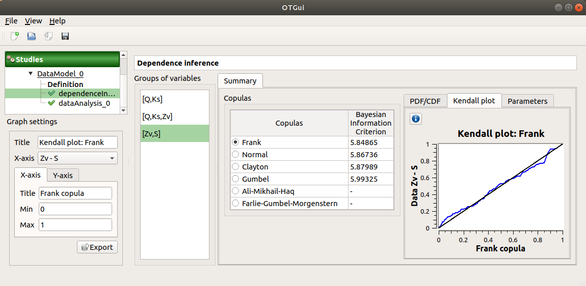 ../../../_images/copulaInference_resultWindow_tab_summary_Kendall.png