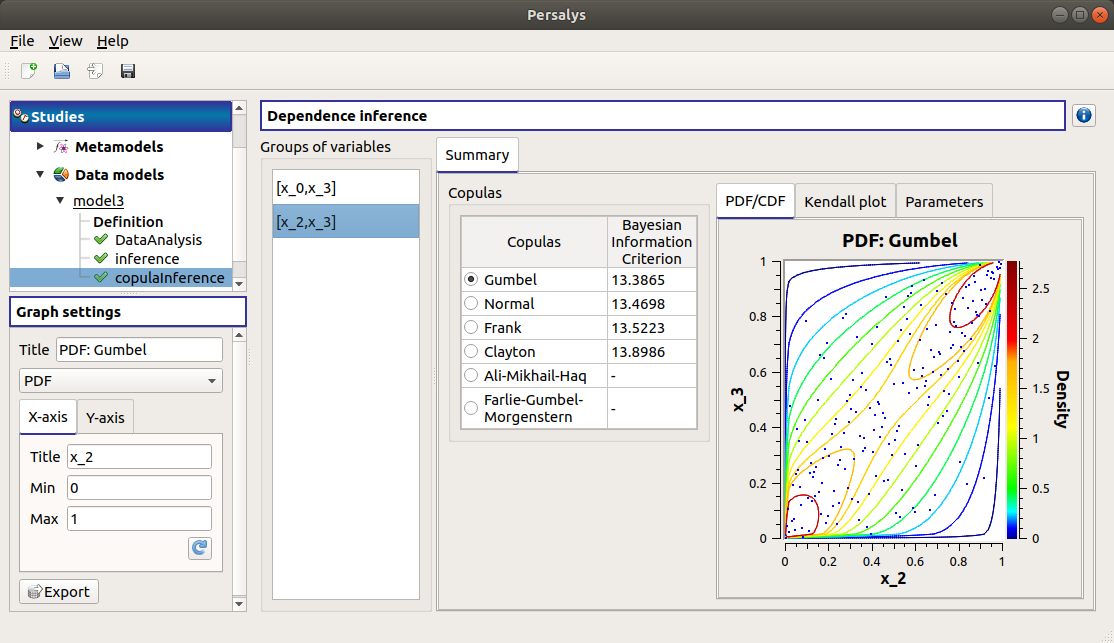 ../../../_images/copulaInference_resultWindow_tab_summary_PDF.png