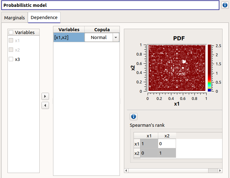 ../../../_images/defaultCopula_DependenceTab.png