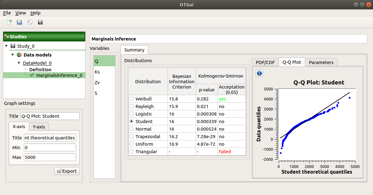 ../../../_images/inference_resultWindow_tab_summary_QQplot.png