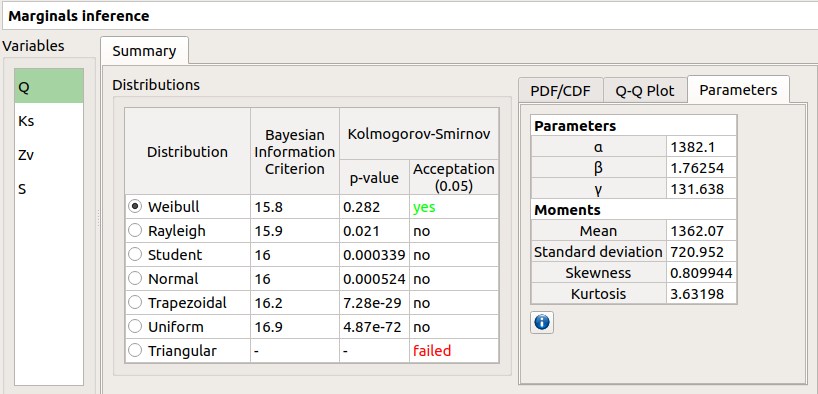 ../../../_images/inference_resultWindow_tab_summary_parameters.png