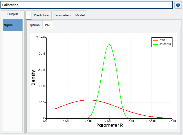 ../../../_images/calibration_ResultWindow_param_dist.png