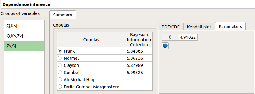 ../../../_images/copulaInference_resultWindow_tab_summary_parameters.png
