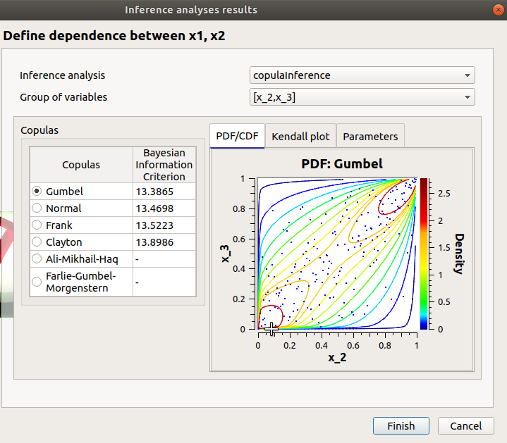 ../../../_images/dependenceInference_resultWizard.png