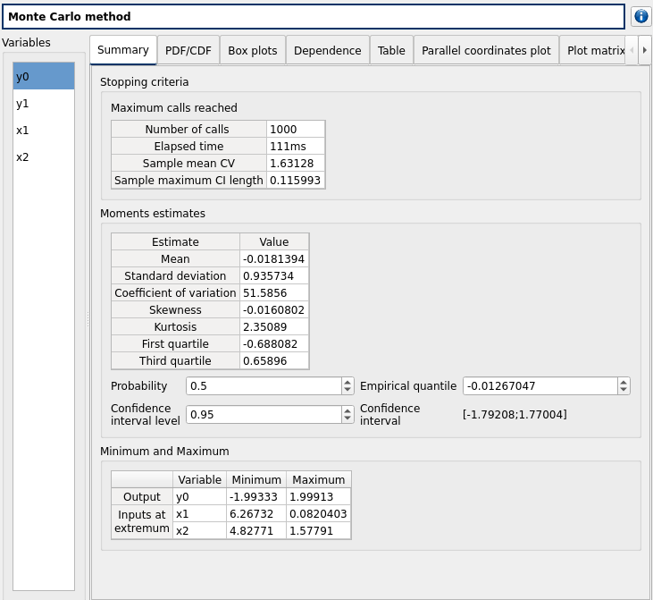 ../../_images/monteCarlo_central_tendency_result.png