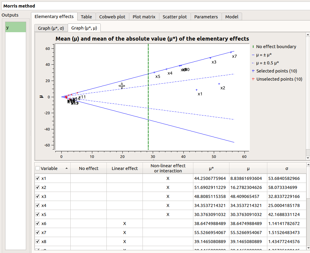 ../../../_images/morrisGraph.png