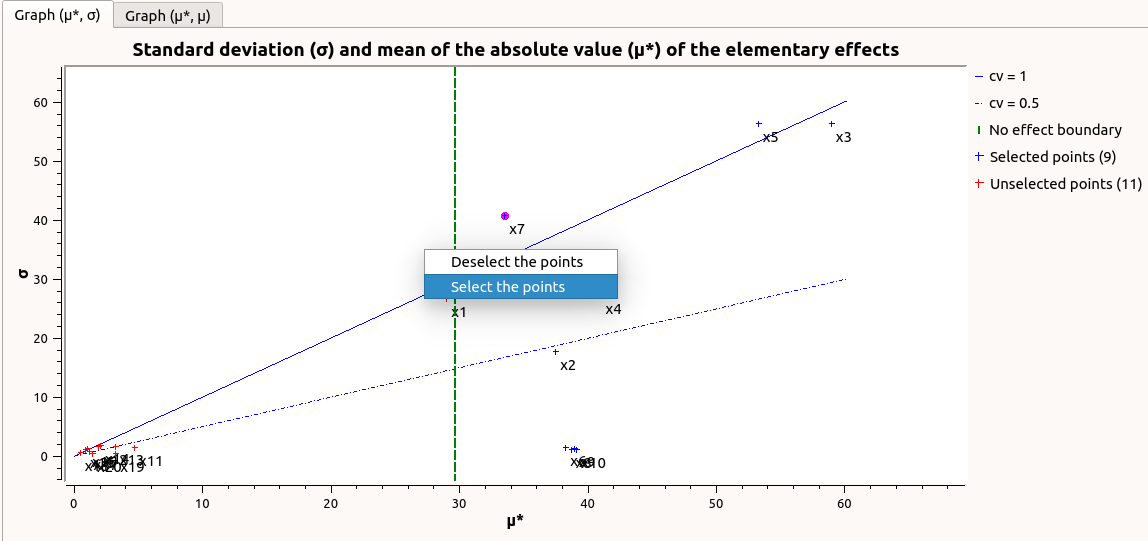 ../../../_images/morrisGraph_selection.png