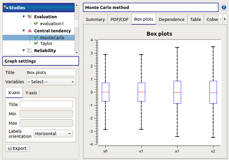 ../../../_images/centralTendencyBoxplot.png