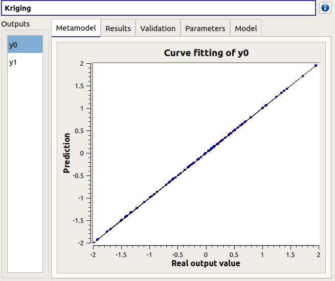 ../../../_images/metaModel_result_window_kriging_plot.png