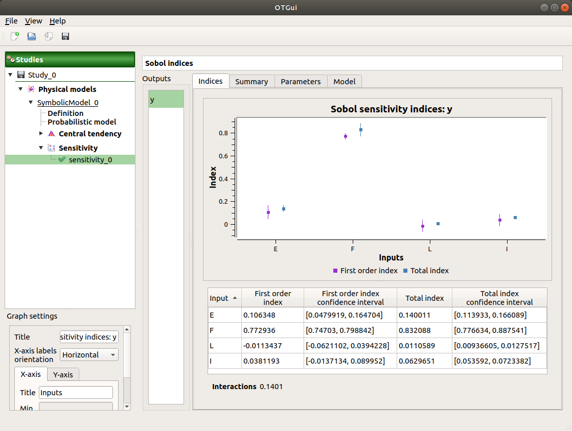 ../../_images/sobol_results_window.png