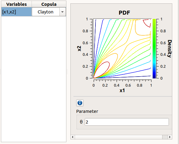 ../../../_images/bivariateCopulaParam.png
