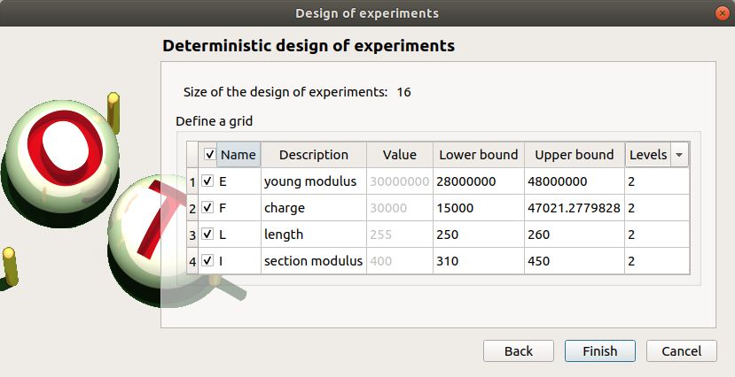 ../../_images/deterministic_design_of_experiment.png