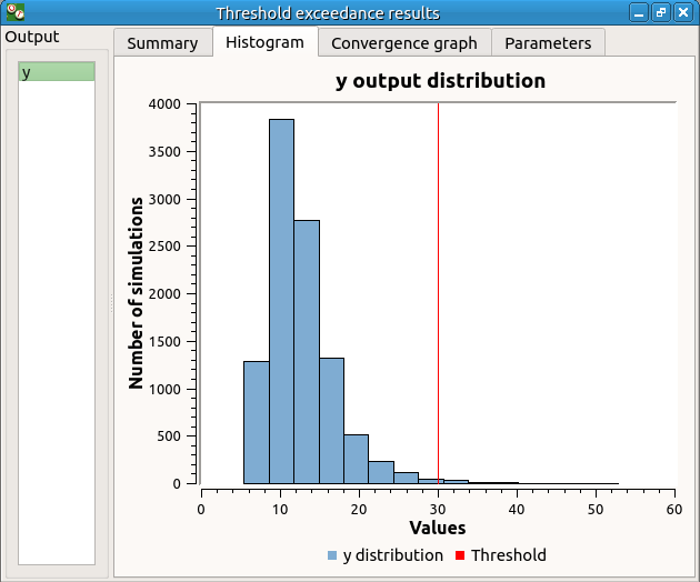 ../../_images/histogram.png