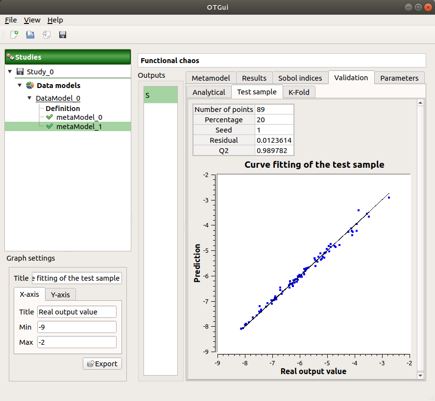 ../../../_images/metaModel_result_window_LOO_plot.png