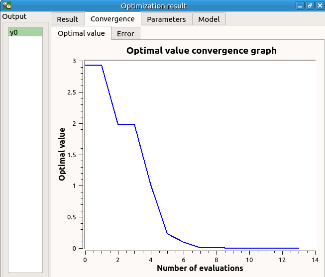 ../../../_images/optimizationResultWindowConvergence.png