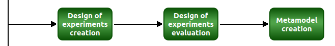 ../../../_images/physicalModel_Diagram_metamodelBox.png