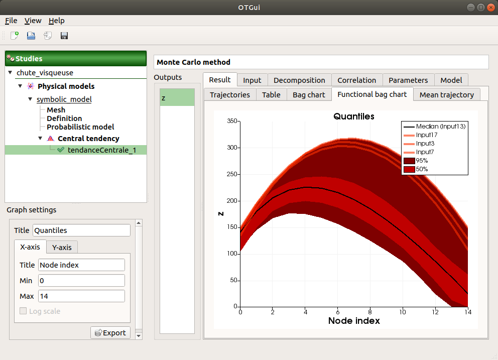 ../../../_images/MC_window_FunctionalBagChart.png