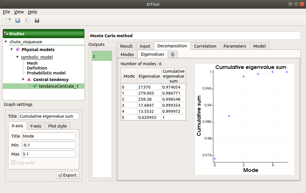 ../../../_images/MC_window_eigenvalues.png