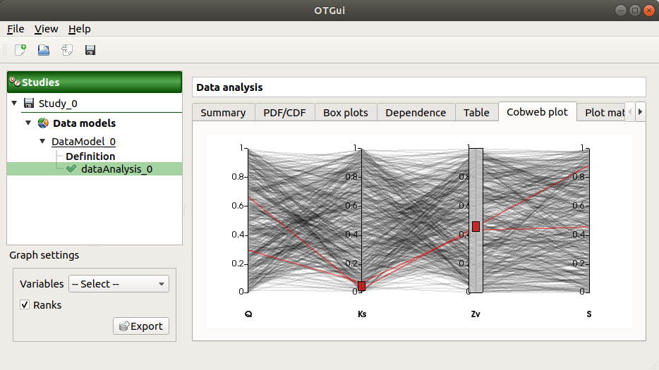 ../../../_images/data_model_analysis_Cobweb.png