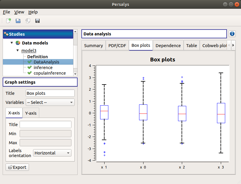 ../../../_images/data_model_analysis_boxplot.png