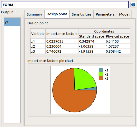 ../../../_images/limitStateReliabilityFORMDesignPoint.png