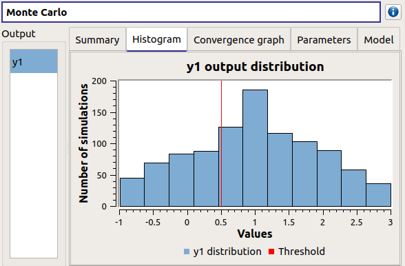 ../../../_images/limitStateReliabilityHistogram.png