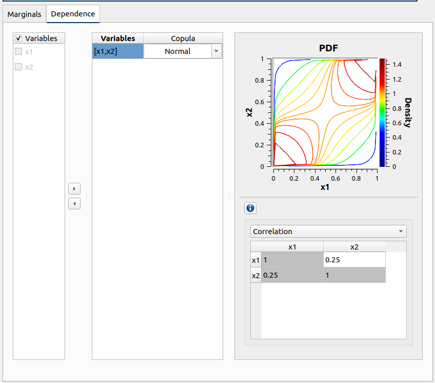 ../../_images/proba_model_copula.png