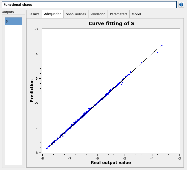 ../../../_images/metaModel_result_window_plot.png