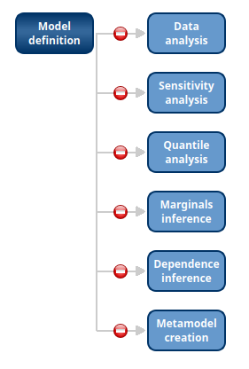 ../../../_images/dataModelDiagramBoxes.png