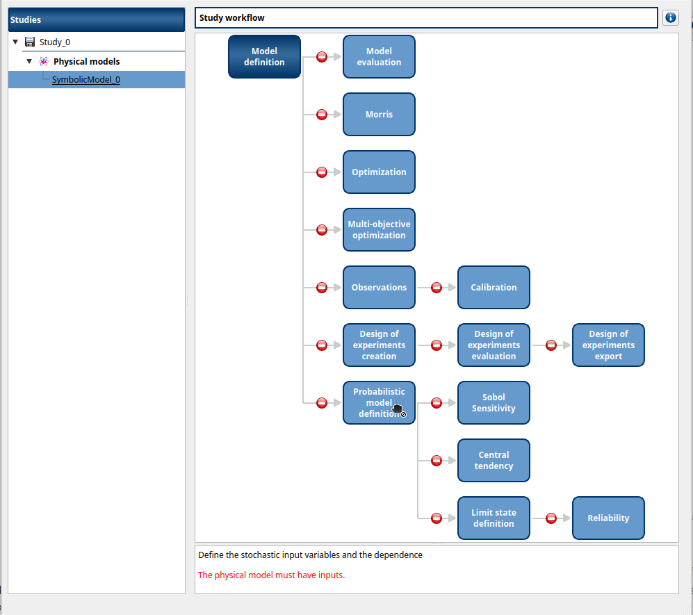 ../../_images/physicalModelDiagram.png