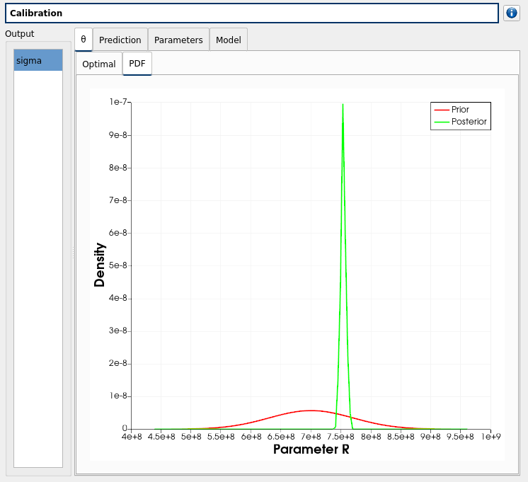 ../../../_images/calibration_ResultWindow_param_dist.png