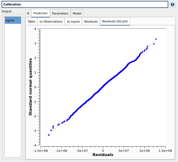 ../../../_images/calibration_ResultWindow_residualsQQ.png