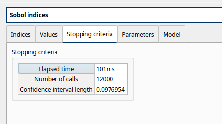 ../../_images/sobol_results_window_stopping_criteria.png