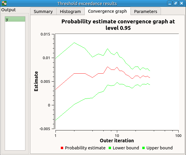 ../../_images/convergence_graph.png