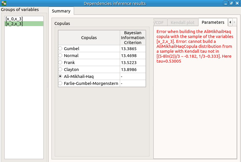 ../../_images/copula_inference_resultError.png