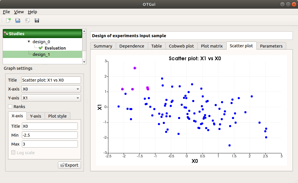 ../../../_images/inDOE_scatterPlot.png