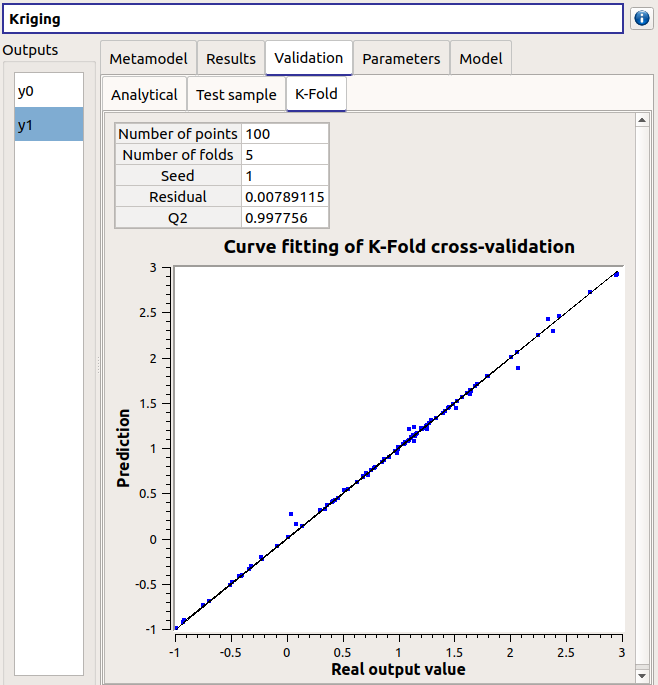 ../../_images/kriging_validation_result.png