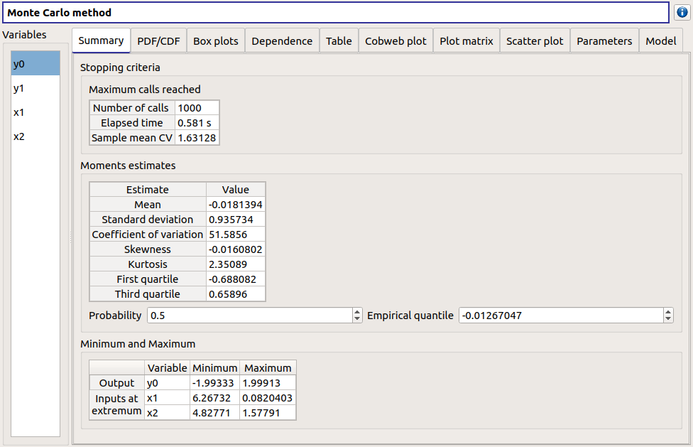 ../../_images/monteCarlo_central_tendency_result.png