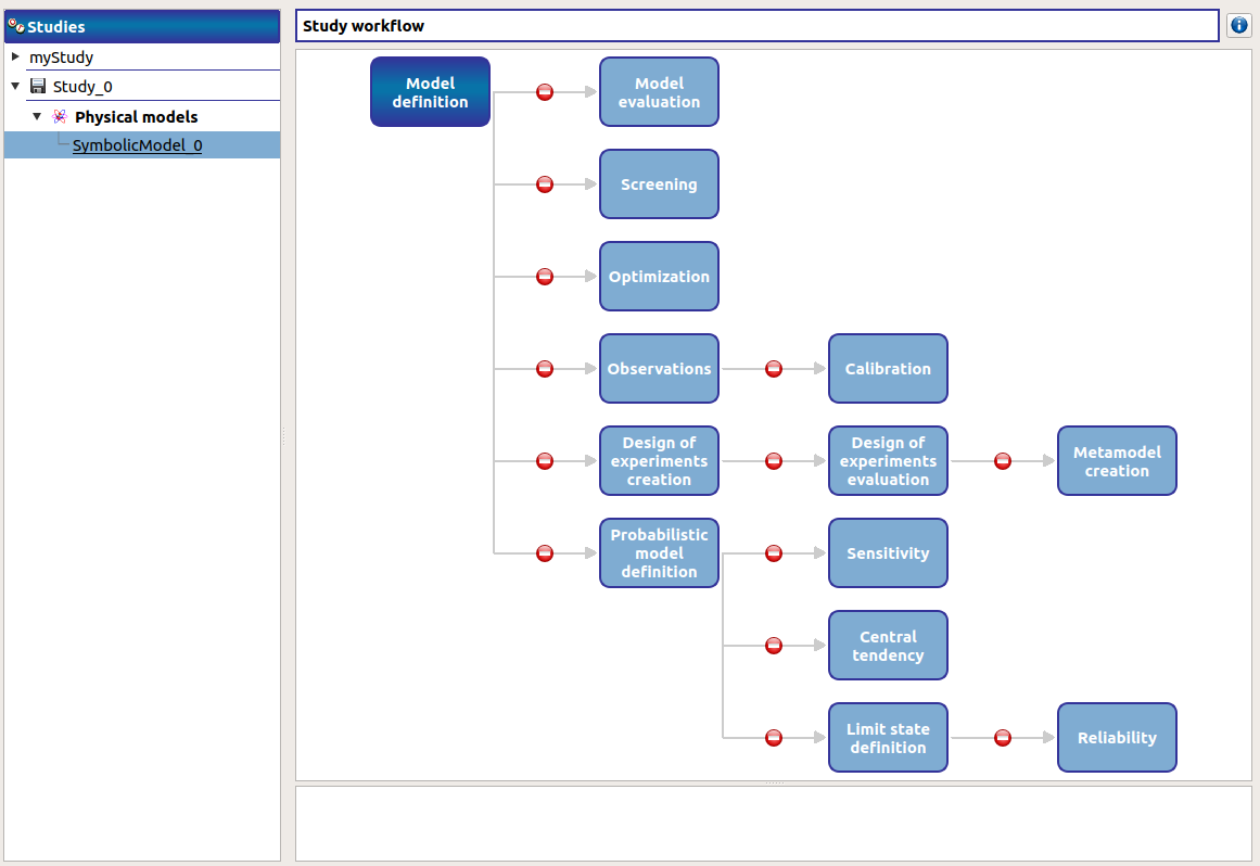 ../../_images/physicalModelDiagramWindow.png